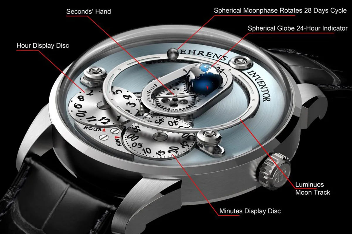 BEHRENS "APOLAR" AUTOMATIC SKY BLUE - Red Army Watches