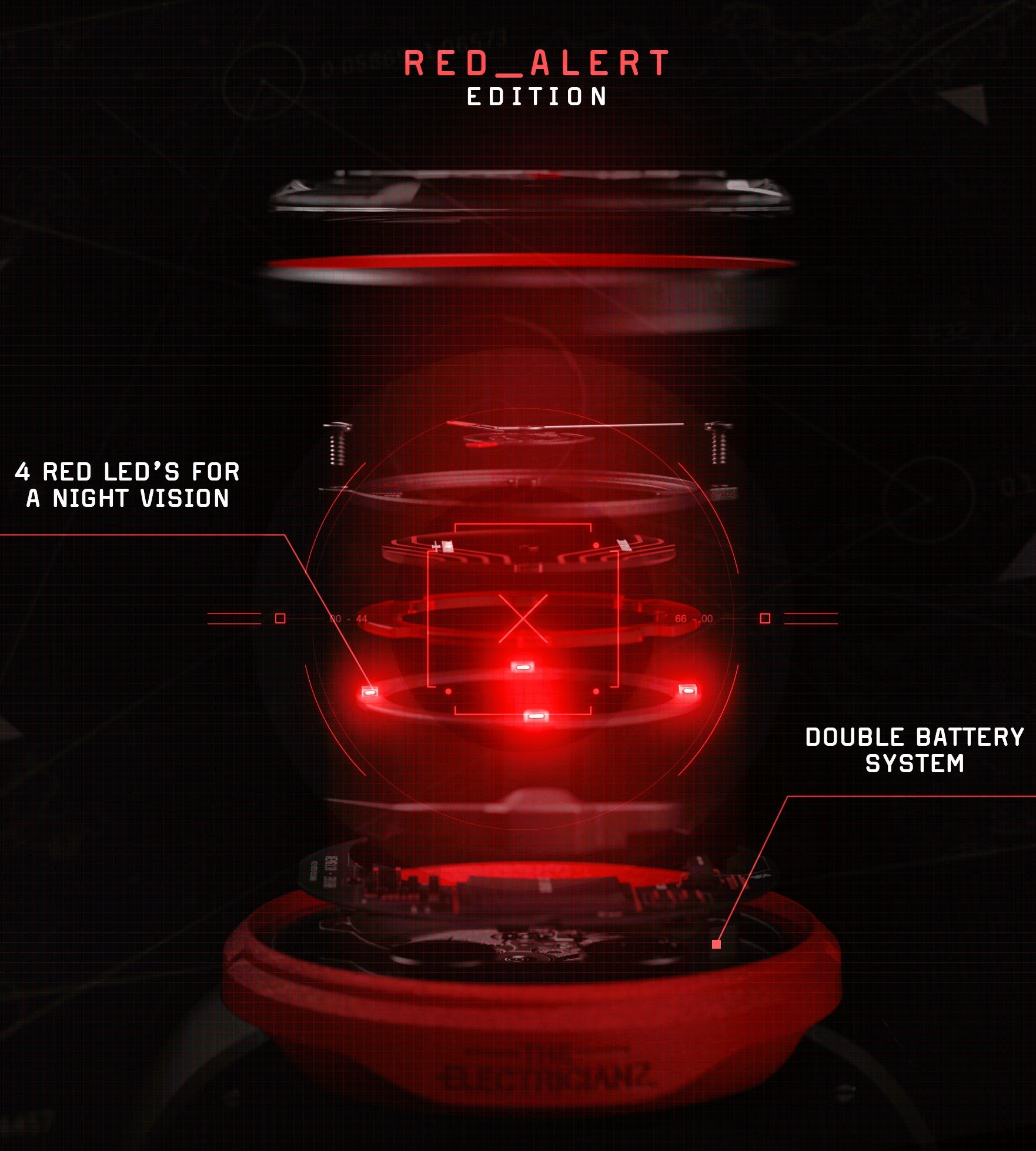 The ELECTRICIANZ Red Alert - Red Army Watches
