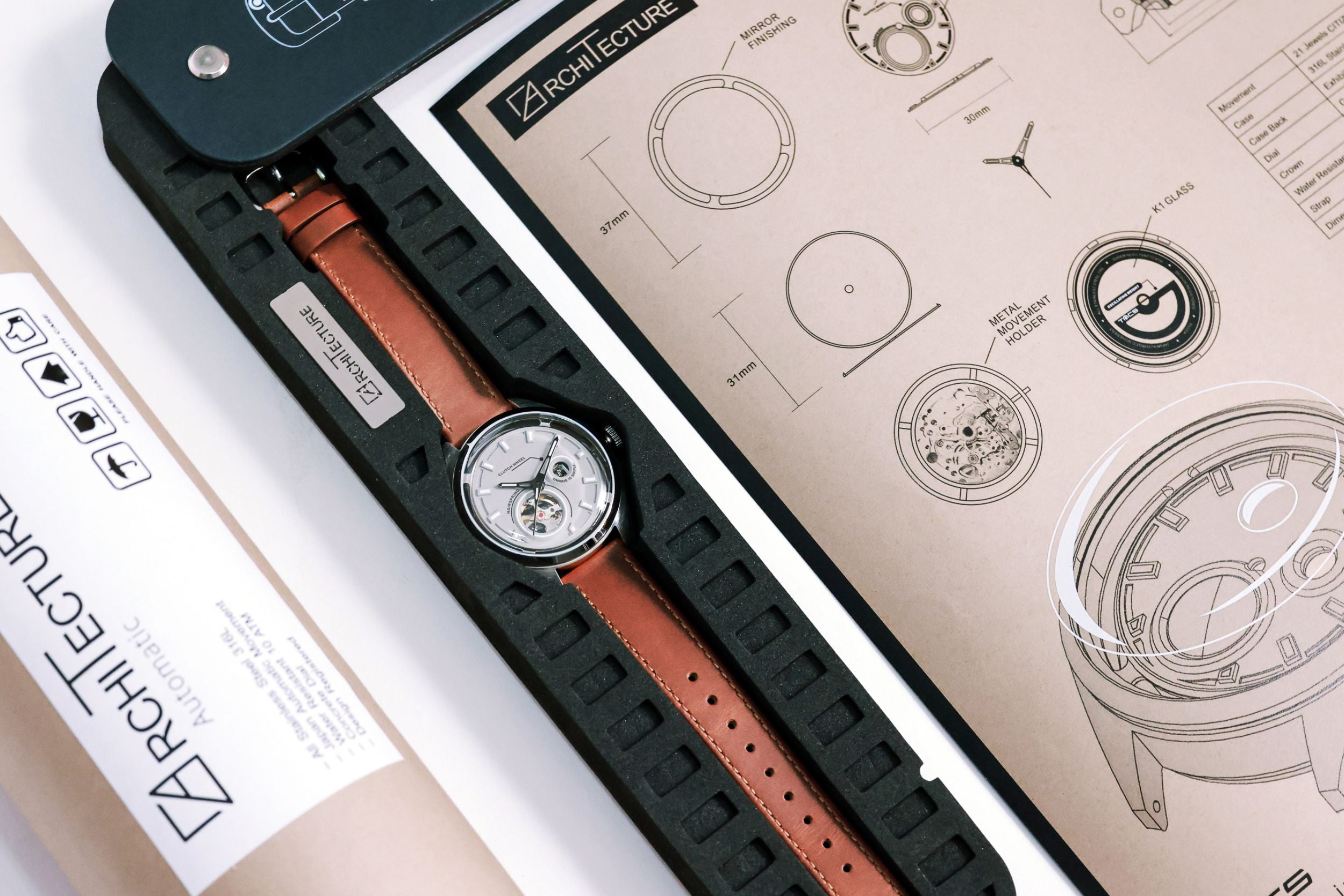 TACS Architecture (TS2301A) - Red Army Watches