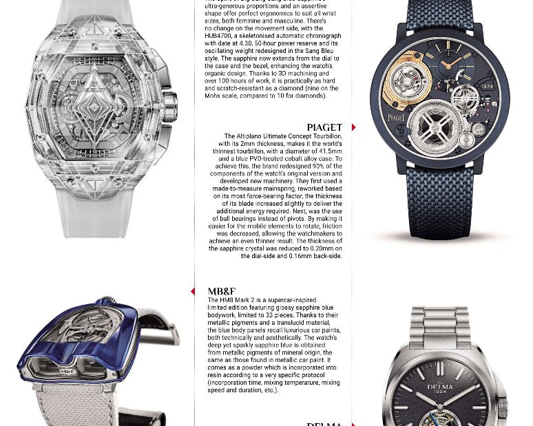 Delma - 1924 Tourbillon featured in The Star 13 May 2024