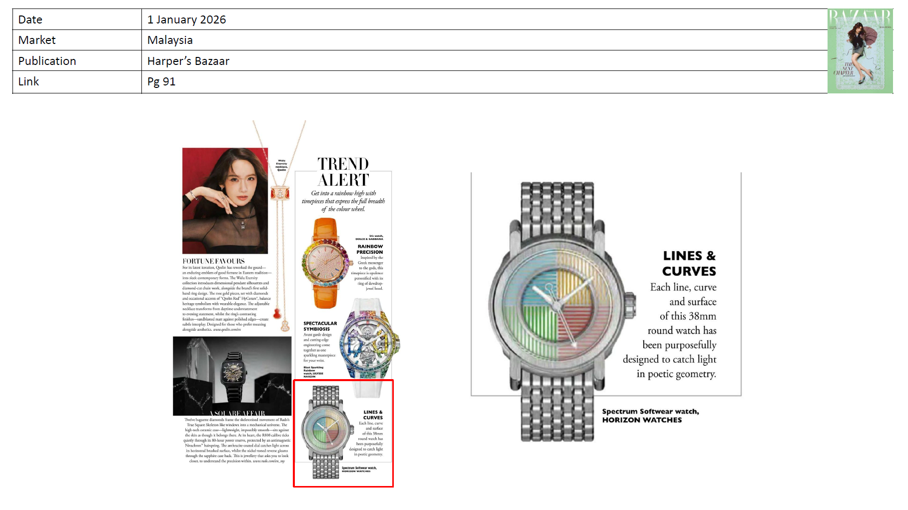 HARPER'S BAZAAR :  Trend Alert - Get into a rainbow high with timepieces that express the full breadth of the colour wheel