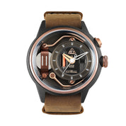 The ELECTRICIANZ Mokaz 42 - Red Army Watches 